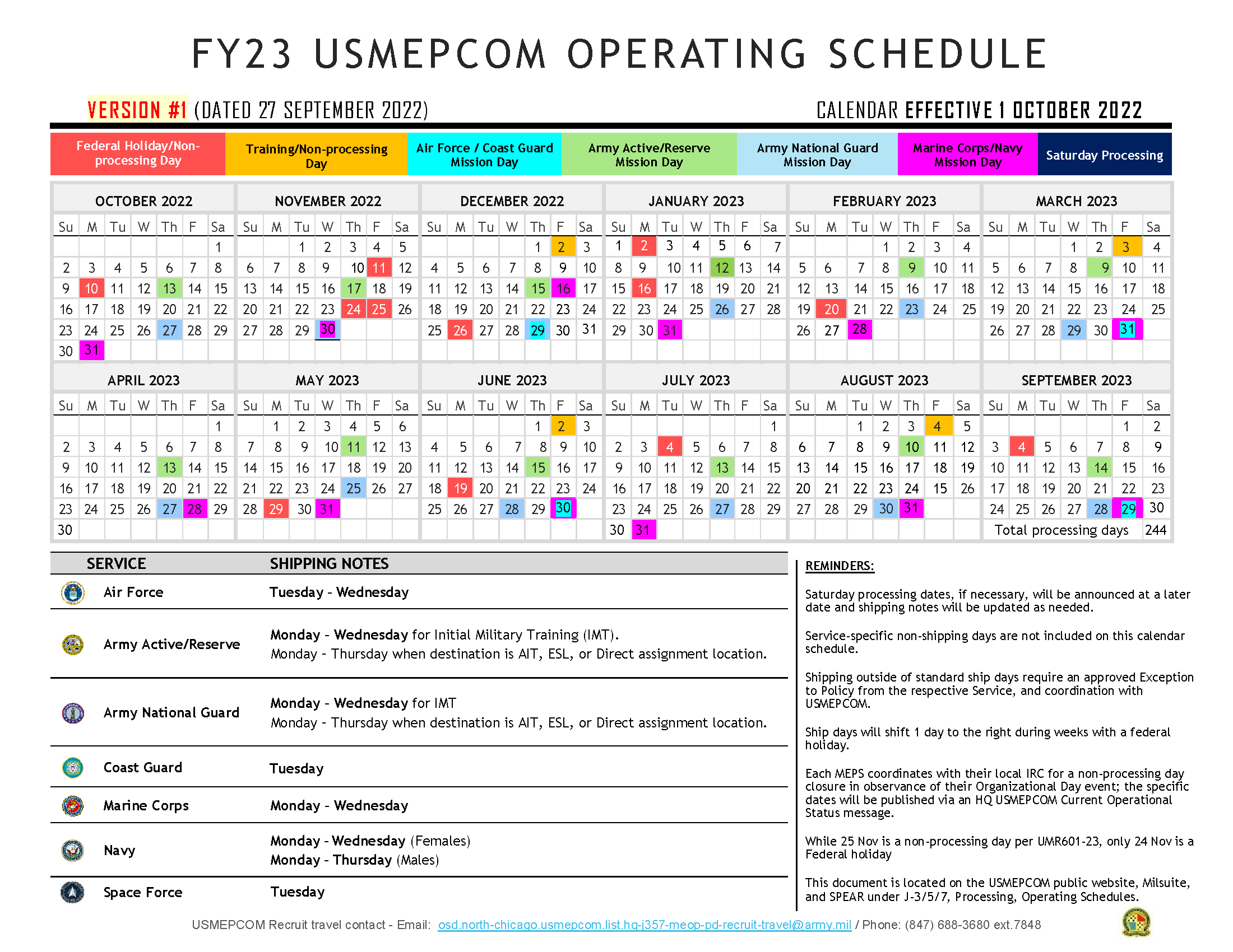 Operating Schedules